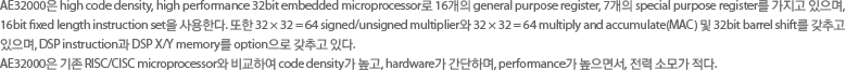 AE32000은 High code density, High performance 32bit embedded microprocessor로 16개의 general purpose register, 7개의 special purpose register를 가지고 있으며, 16bit fixed length instructions set을 사용한다. 또한 32 × 32 = 64 signed/unsigned multiplier와 32 × 32 = 64 multiply and accumulate(MAC) 및 32bit barrel shift를 갖추고 있으며, DSP instruction과 DSP X/Y memory를 option으로 갖추고 있다. AE32000은 기존 RISC/CISC microprocessor와 비교하여 code density가 높고, hardware가 간단하며, performance가 높으면서, 전력 소모가 적다.