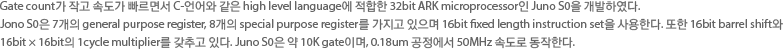 Gate count가 작고 속도가 빠르면서 high level language compiler에 적합한 8bit 또는 16bit microprocessor의 필요에 따라 16bit Simple EISC micro processor인 SE1608을 개발하였다. SE1608은 7개의 general purpose register, 6개의 special purpose register를 가지고 있으며 16bit fixed length instructions setset을 사용한다. 또한 16 × 16 = 32 signed/unsigned multiplier와 16bit barrel shift를 option으로 갖추고 있다. Gate count는 multiplier와 barrel shift를 포함하여 7K gate이며, 0.35 micron CMOS공정에서 50MHz clock으로 동작한다.