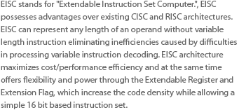 EISC는 ㈜에이디칩스에서 개발한 embedded 프로세서용 Instruction Set Architecture로 확장 레지스터(Extension register)와 확장 플래그(Extension flag)라는 새로운 개념을 도입하여, Operand 길이를 필요한 만큼 임의로 확장이 가능하고, 길이가 16bit로 고정 된 명령어(16bit fixed length instruction)구조를 갖는다. RISC기반의 명령어 집합에 확장이라는 부분이 추가되어, RISC의 간결성과 CISC의 확장성을 동시에 지니고 있고, EISC(Extendable Instruction Set Computing)라는 이름을 갖게 되었다.